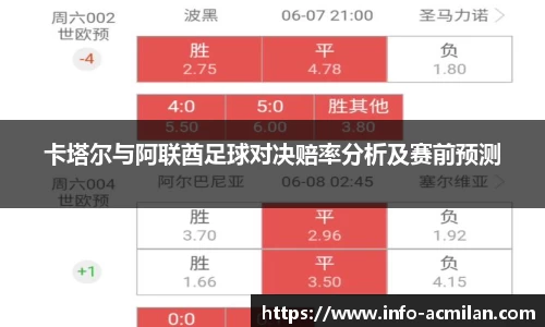卡塔尔与阿联酋足球对决赔率分析及赛前预测