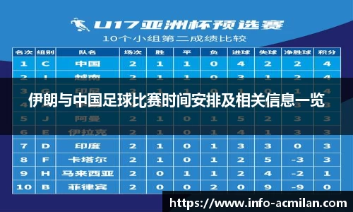 米兰体育官网