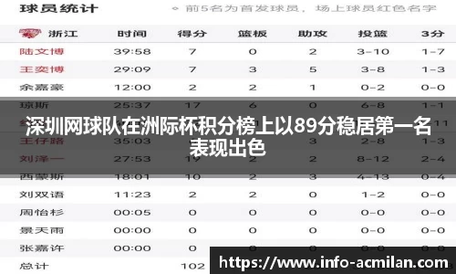 米兰体育下载