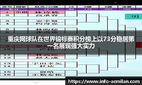 米兰体育