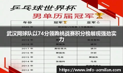 米兰体育下载