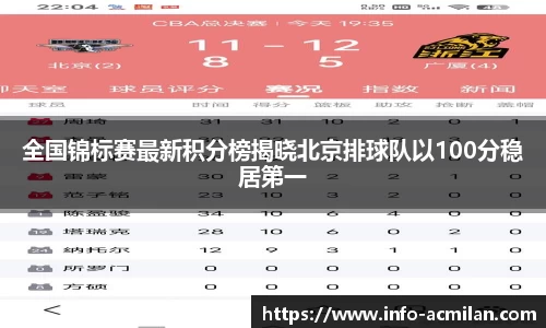 米兰体育APP