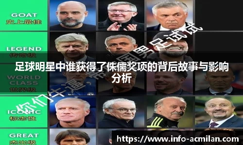足球明星中谁获得了侏儒奖项的背后故事与影响分析