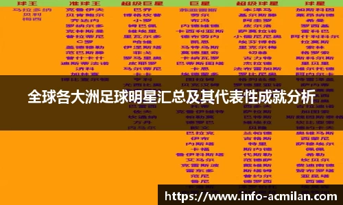 全球各大洲足球明星汇总及其代表性成就分析